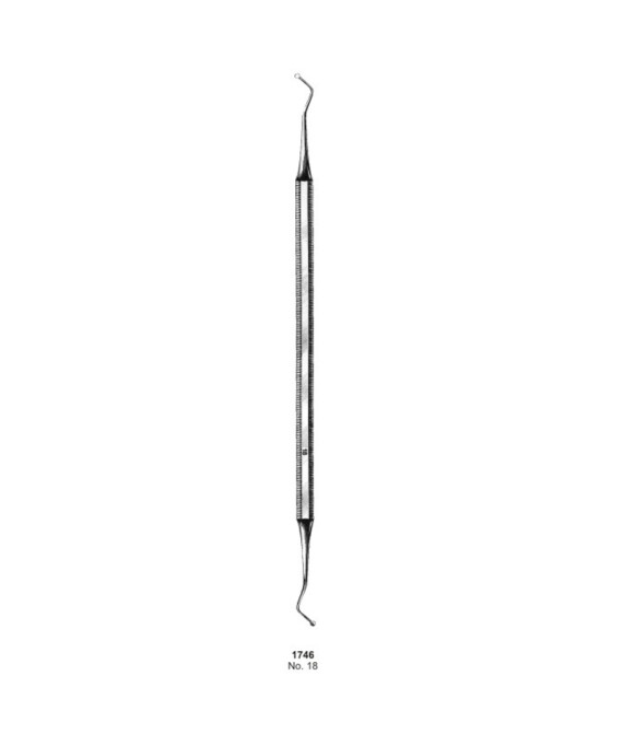 Endodontic Condensers,Obturation Instruments Excavators, Probes