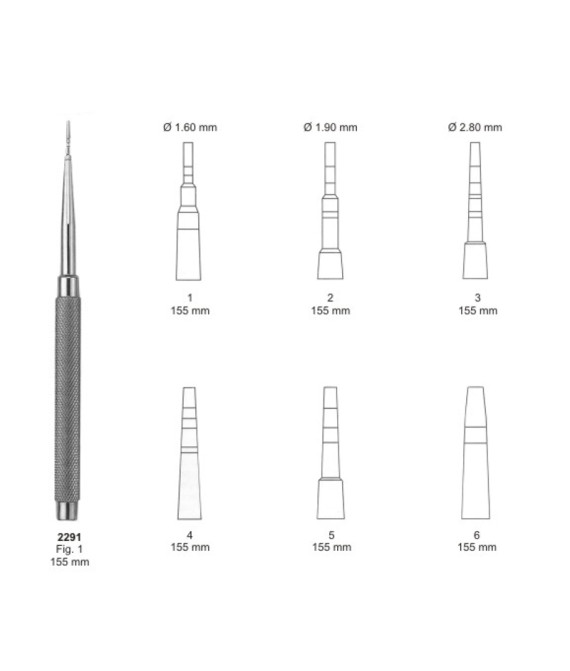 Impants & Measuring Instruments