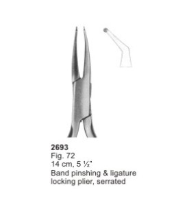 Orthodontic Pliers & Cutters, Rongeurs