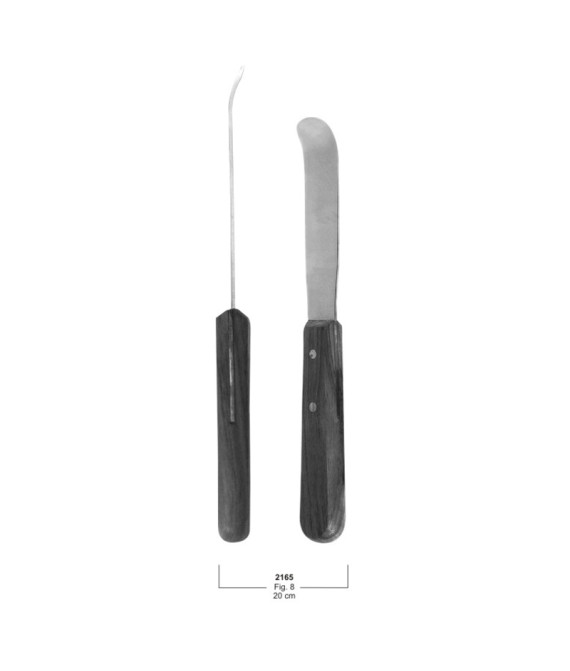 Spatulas, Cement Spatulas