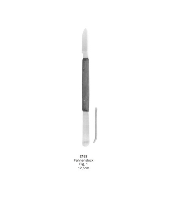 Spatulas, Cement Spatulas