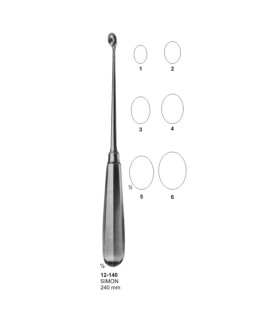 Uterine Scoops