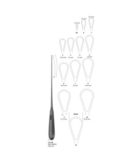 Uterine Scoops