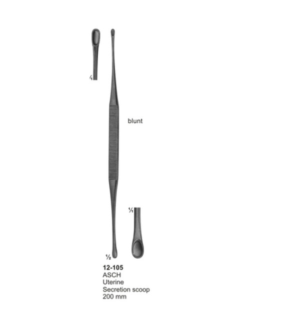 Biopsy Curettes