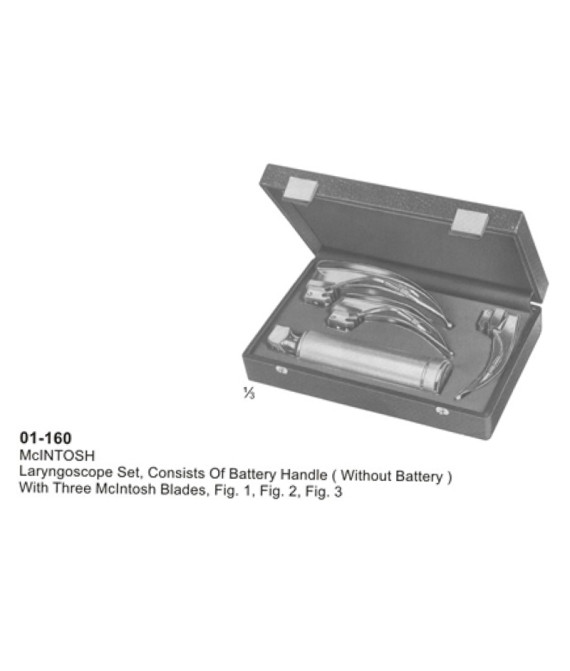 Laryngoscopes