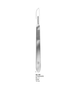 Scalpel Handles