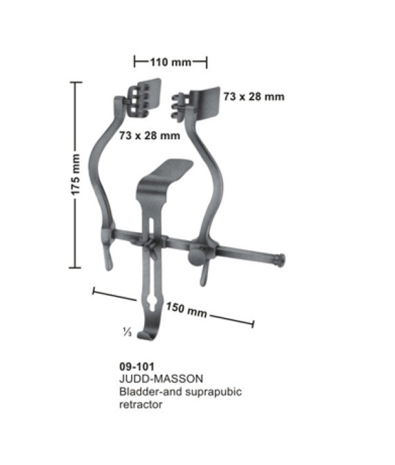 Bladder Retractors