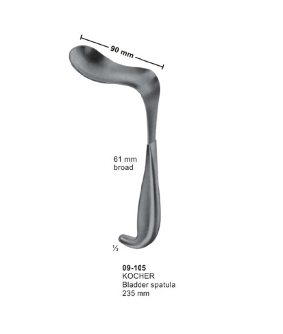 Bladder Retractors