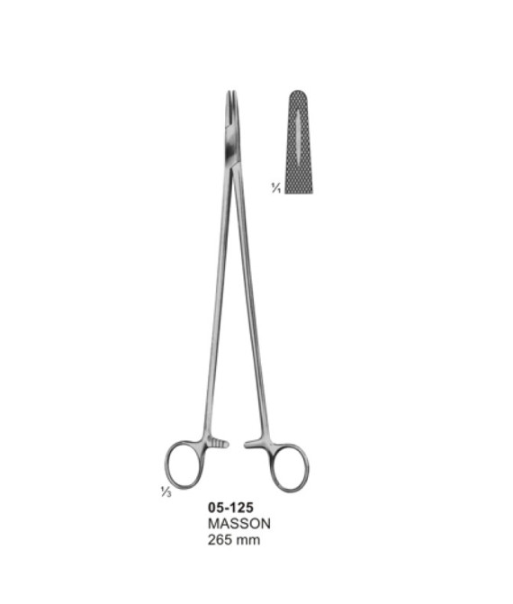 Needle Holders