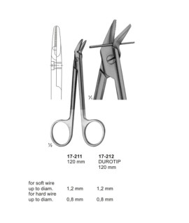 Plaster Instruments