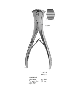 Plaster Instruments