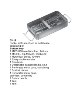 Suturing Instrument Set. Pocket Instrument Set