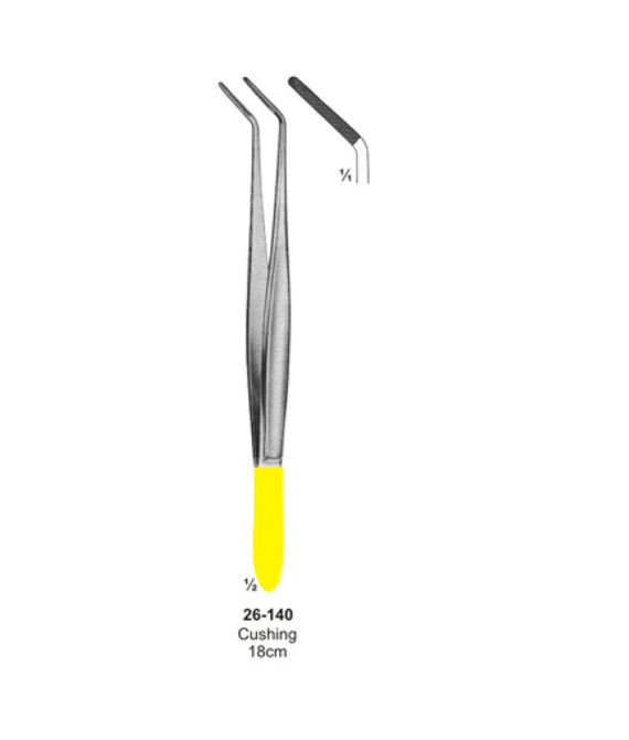 Scissors and Dissecting Forceps with Tungsten Carbide Inserts