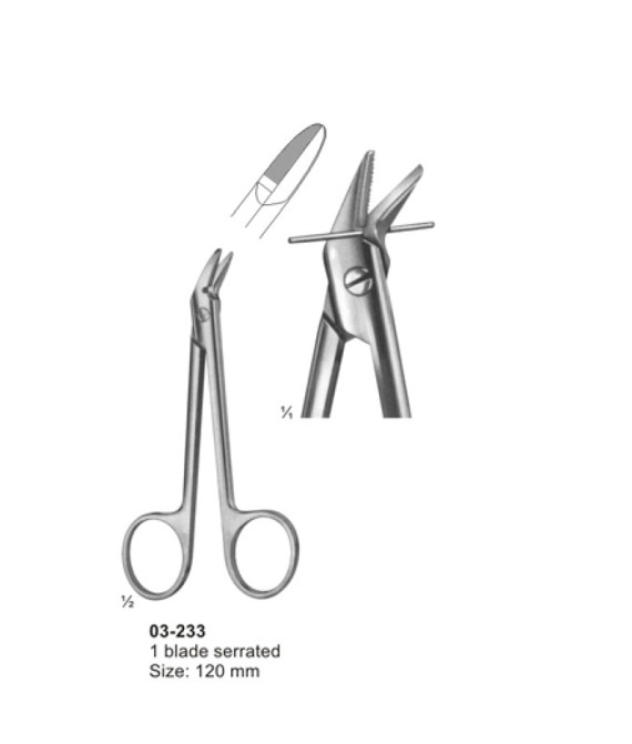 Wire and Plate Scissors