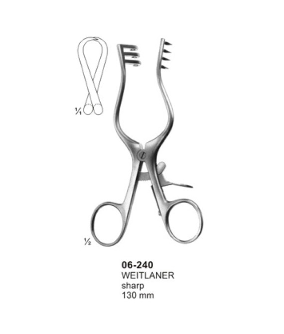 Self-Retaining Retractors