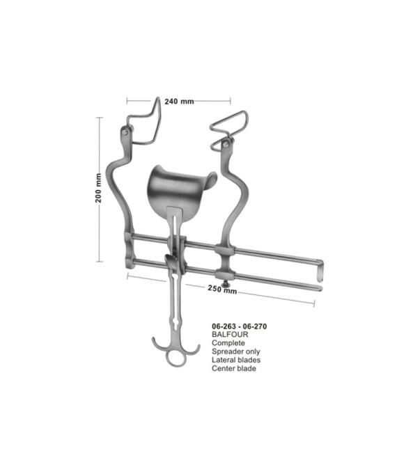 Abdominal Retractors