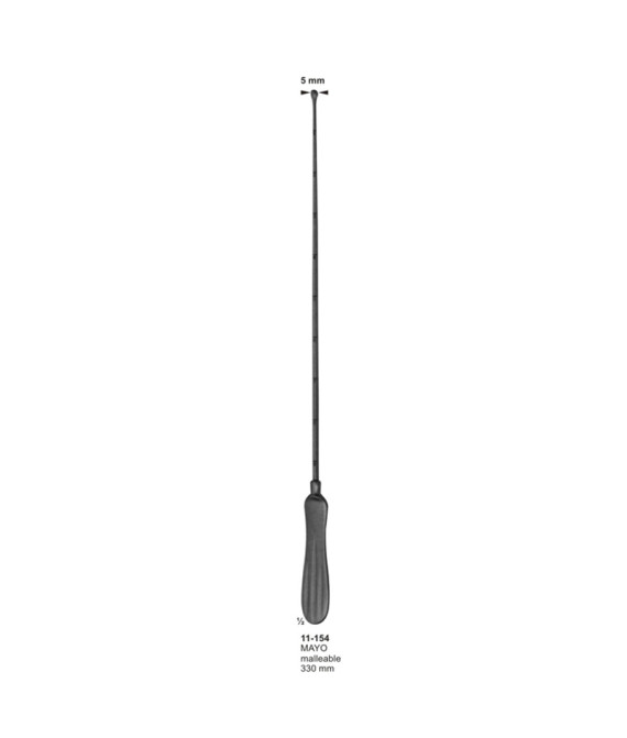 Uterine Probes