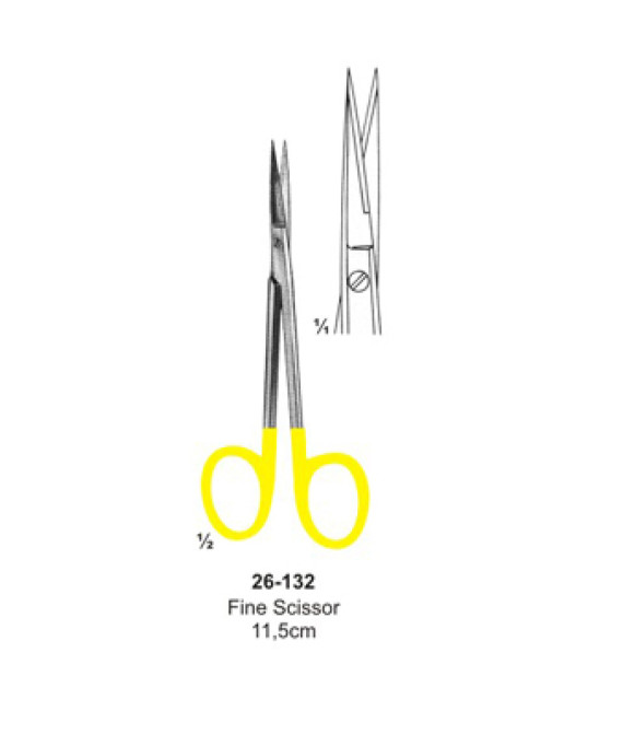 Scissors with Tungsten Carbide Inserts